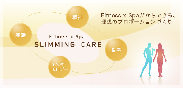 Fittness×Spaだからできる、理想のプロポーションづくり　SLIMMING CARE